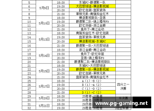 NBA最新排名及赛程更新：精彩战局一览