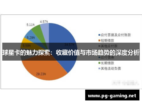 球星卡的魅力探索：收藏价值与市场趋势的深度分析